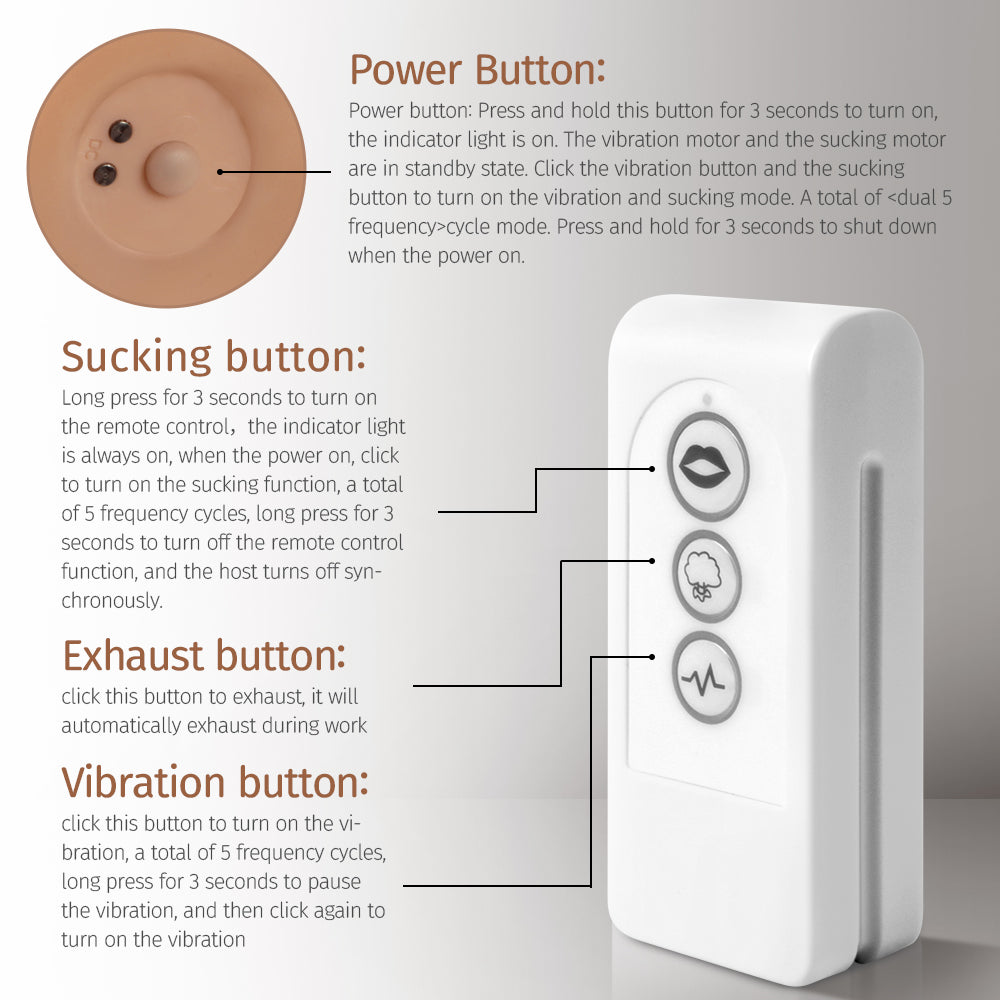 19LB Lifelike Sex Doll Male Masturbator with 5 Suction & Vibration Modes, Realistic Male Sex Toys for Men Pleasure